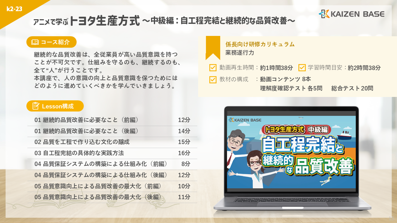 アニメで学ぶトヨタ生産方式～中級編：自工程完結と継続的な品質改善～