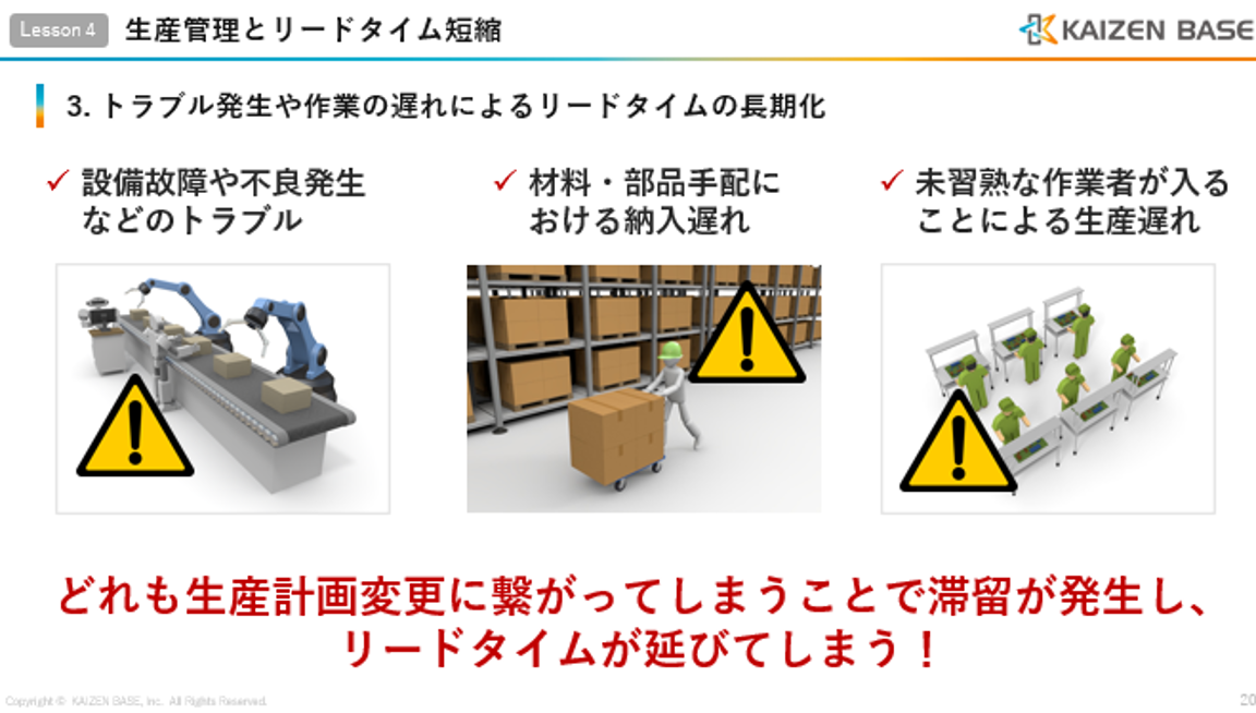 トラブル発生や作業の遅れによるリードタイムの長期化