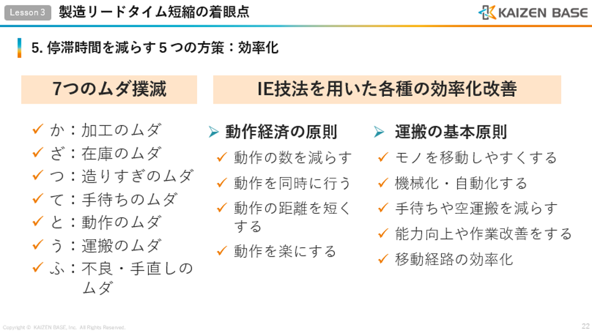 効率化