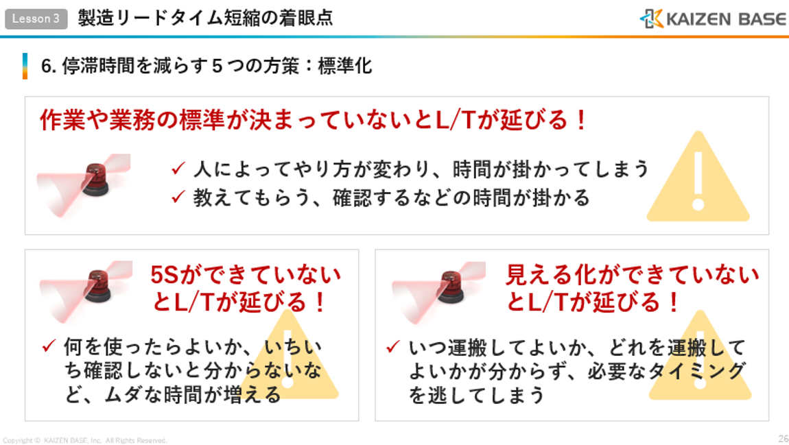 標準化