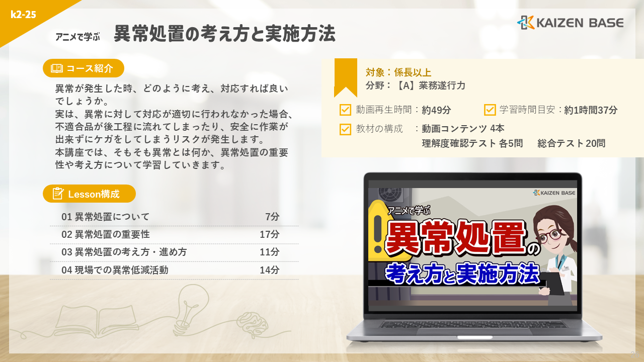 k2-25：アニメで学ぶ異常処置の考え方と実施方法