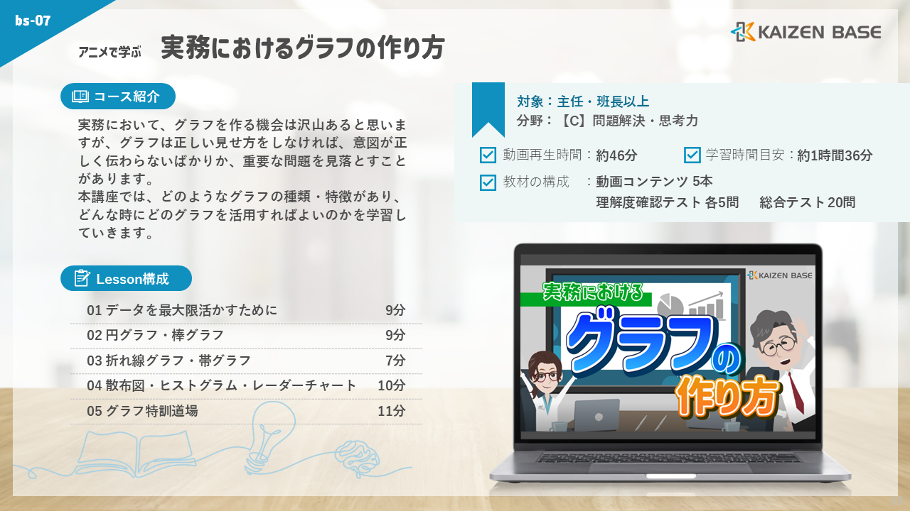 bs-07：アニメで学ぶ実務におけるグラフの作り方