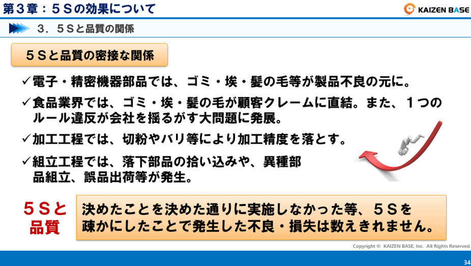 5Sの効果について