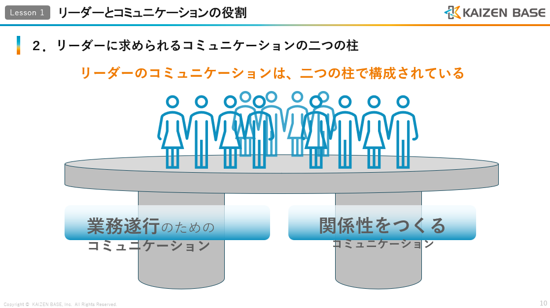 2つの柱