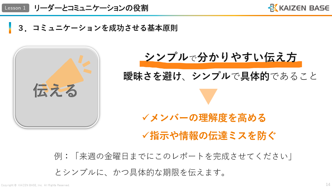 シンプル伝える