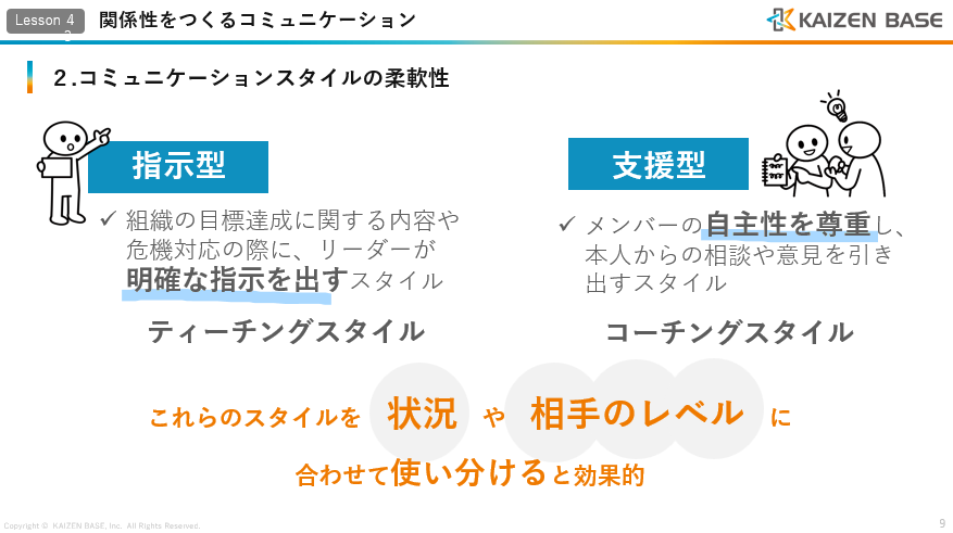 スタイル