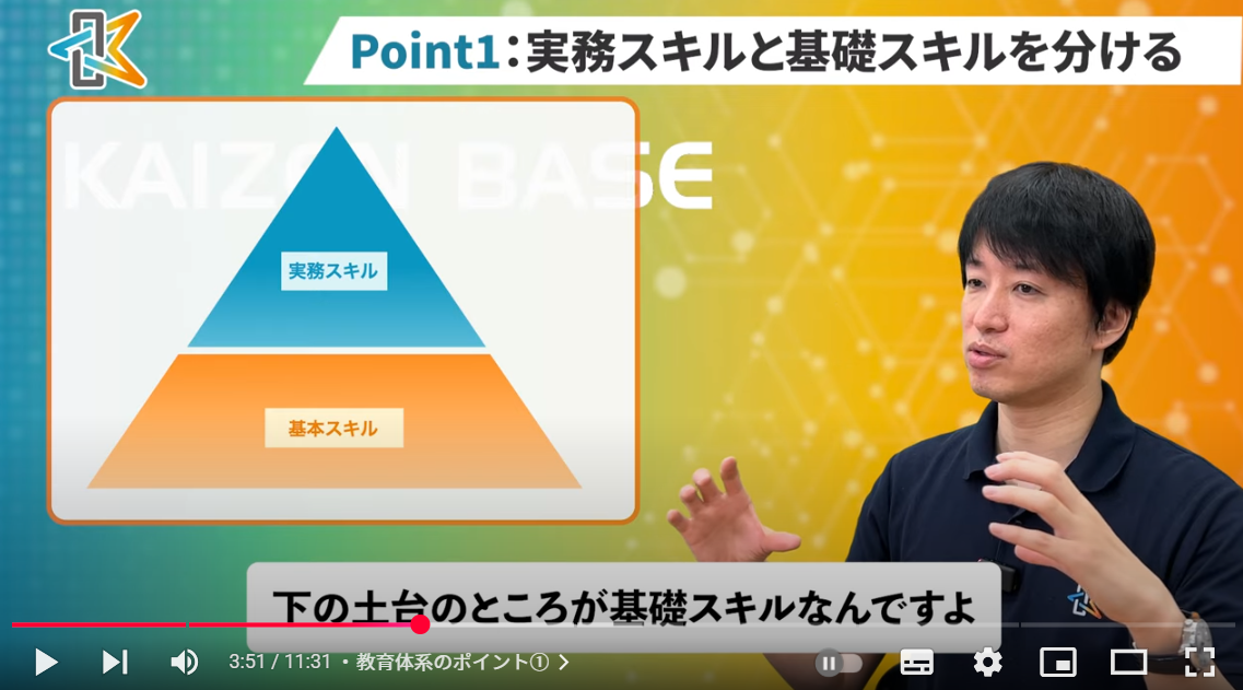 三角形