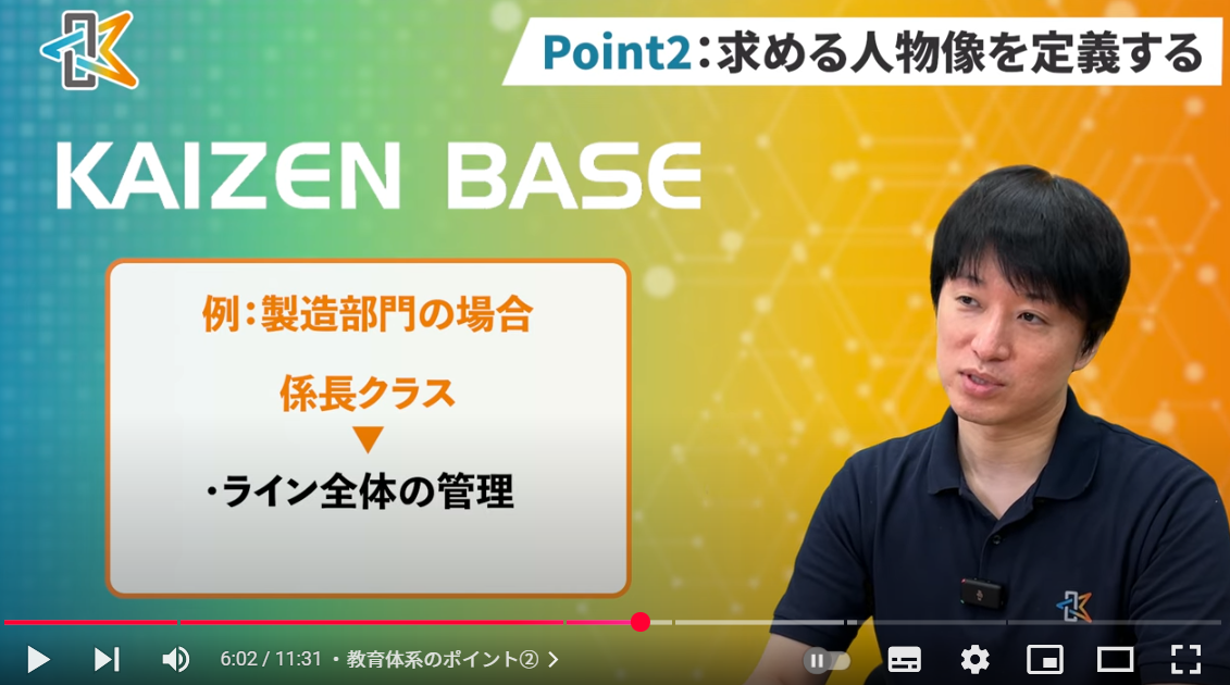 具体的な人物像