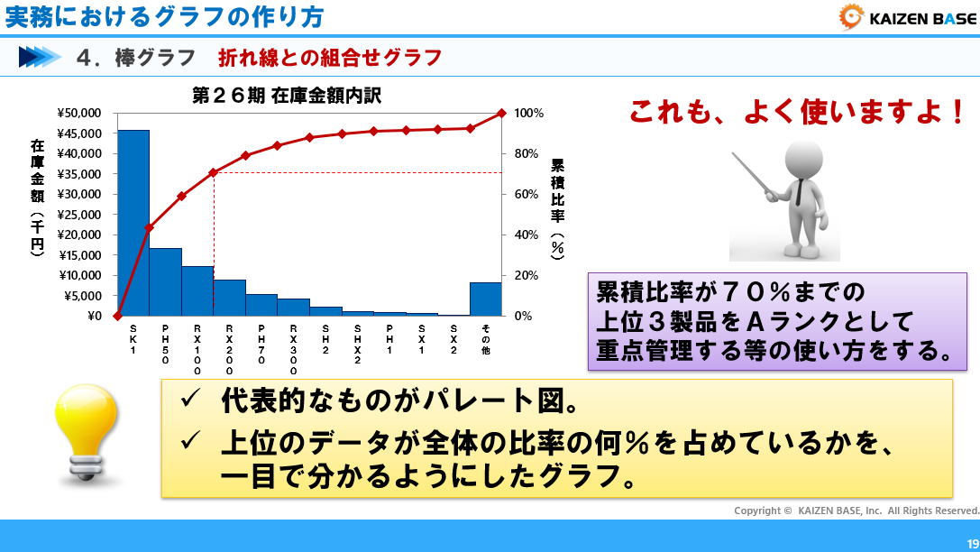 棒グラフ