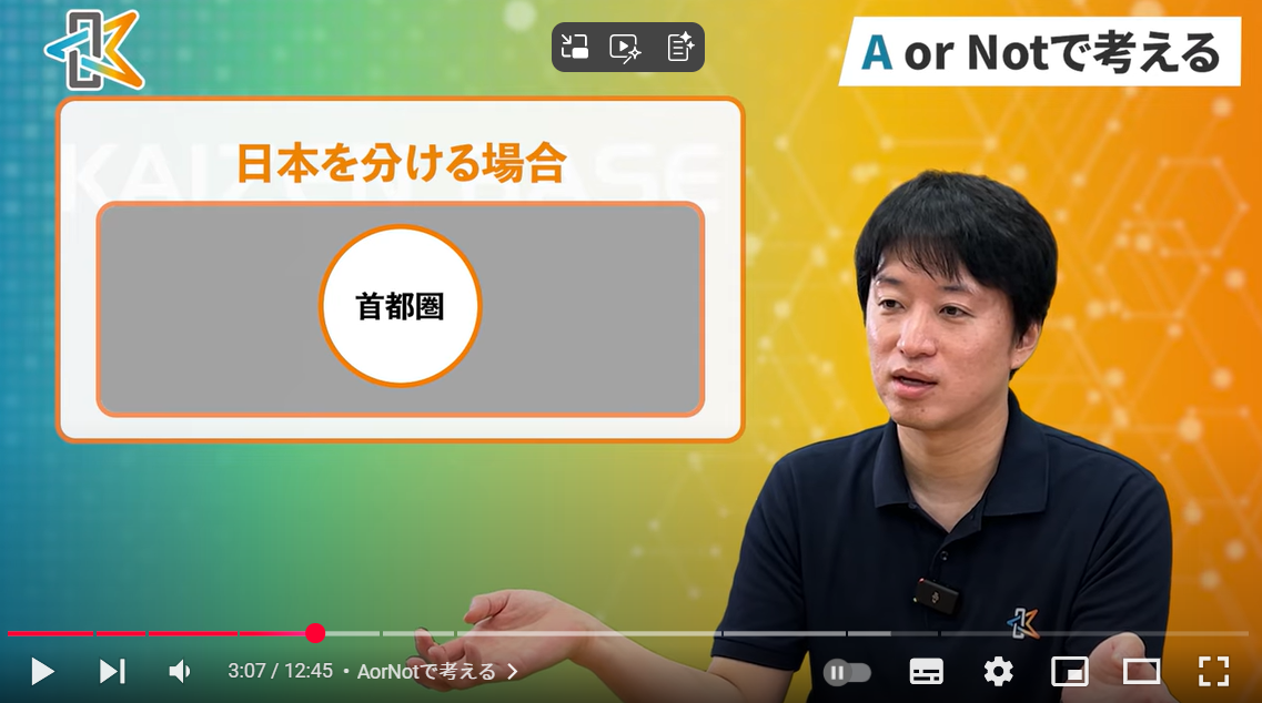 AorNot