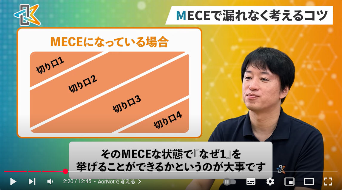 MECE