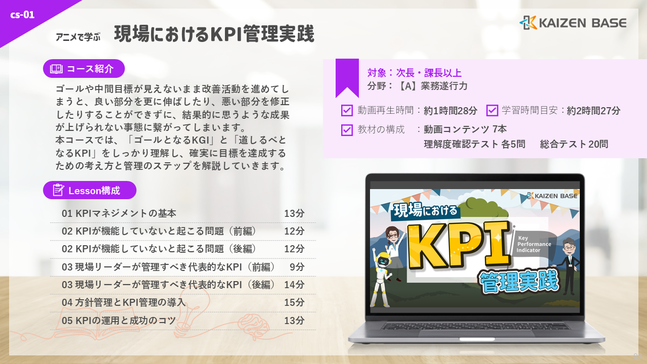 cs-01：アニメで学ぶ現場におけるKPI管理実践