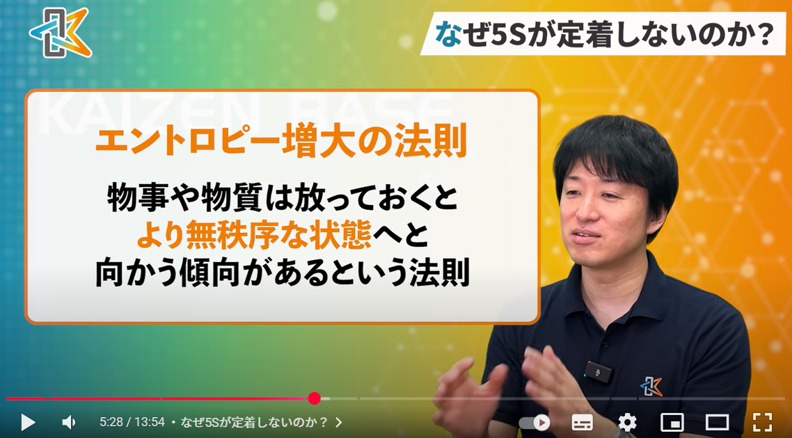 エントロピー増大
