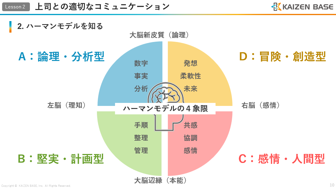 ハーマン
