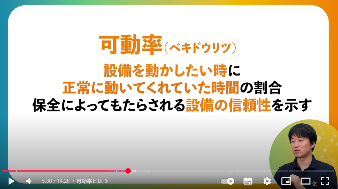 ベキドウリツ