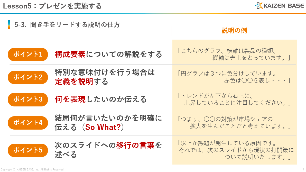 リード