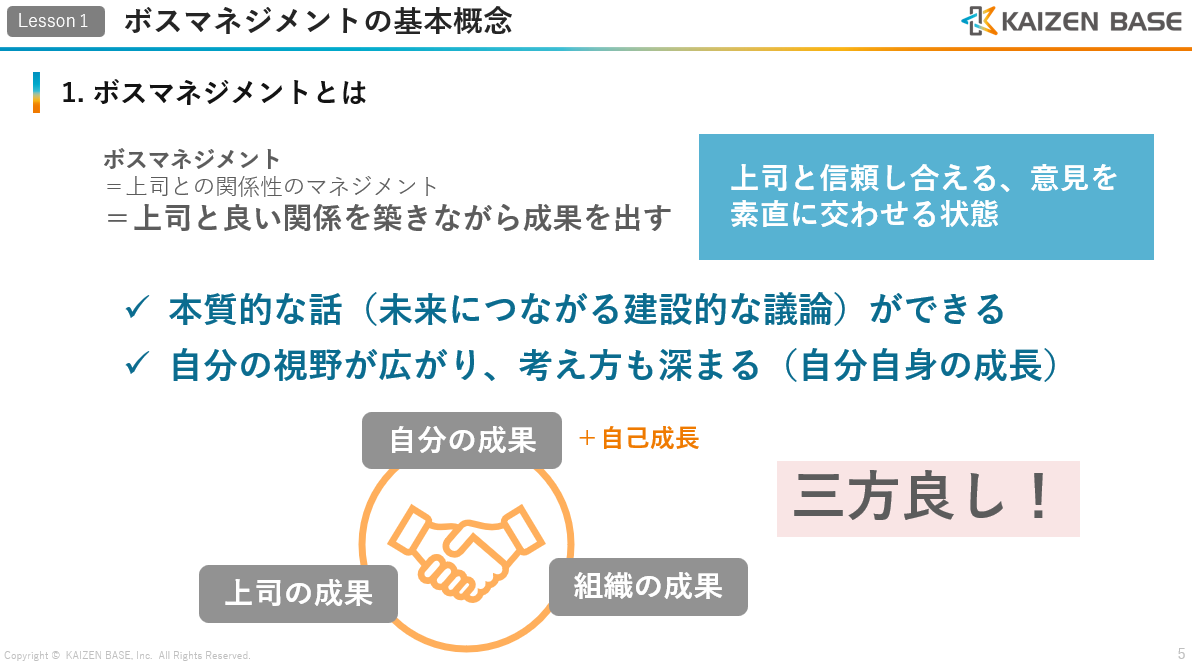 三方よし