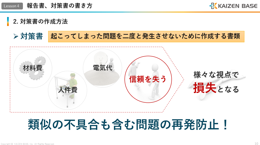 対策書-再発防止