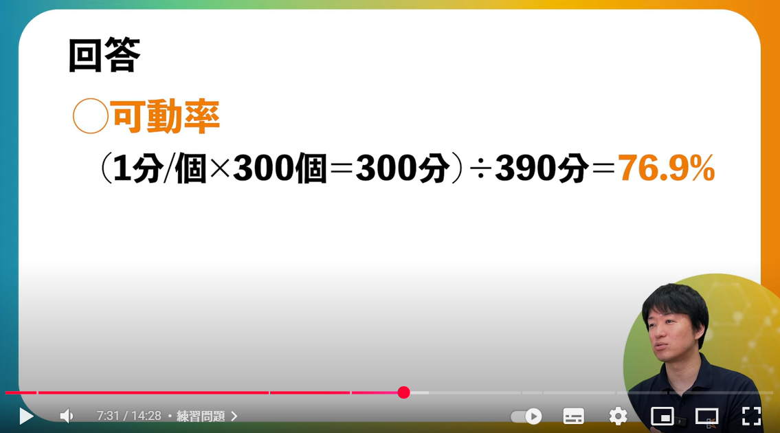 練習答え