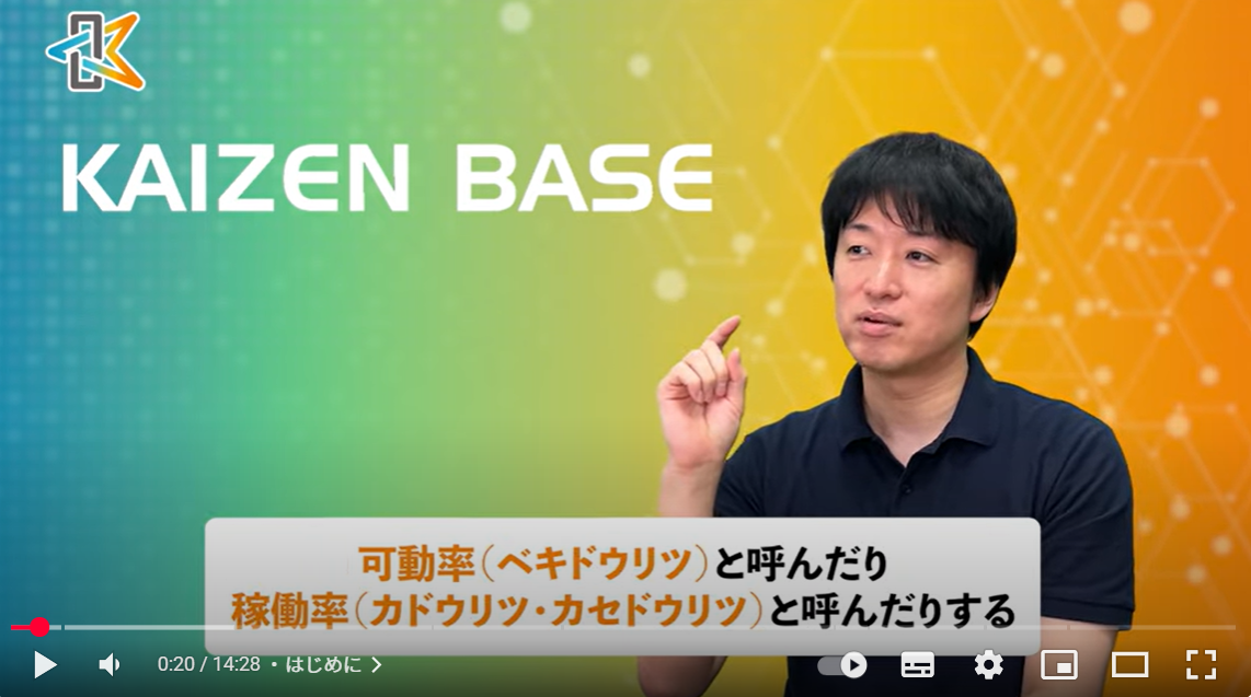 読み方