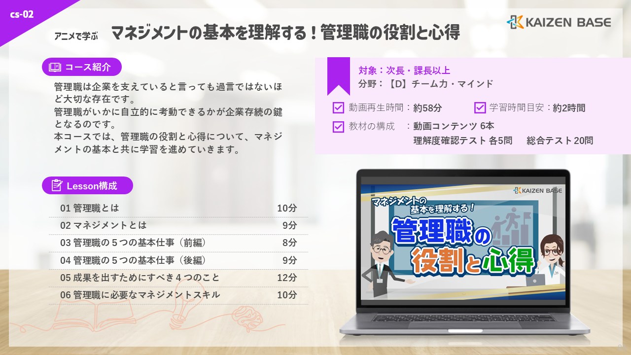 cs-02：アニメで学ぶマネジメントの基本を理解する！管理職の役割と心得