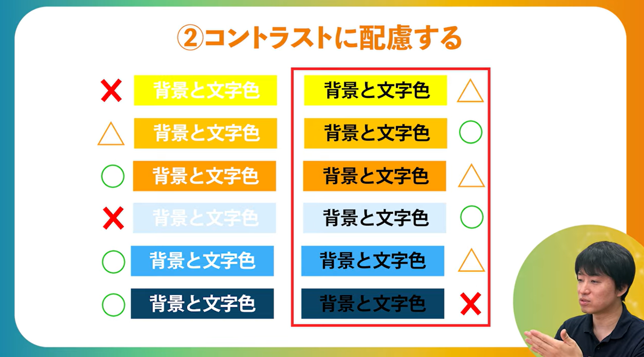 コントラスト