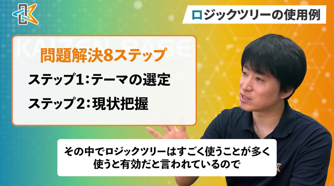 問題解決8ステップ