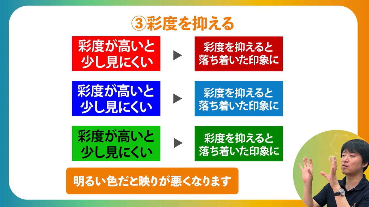 彩度