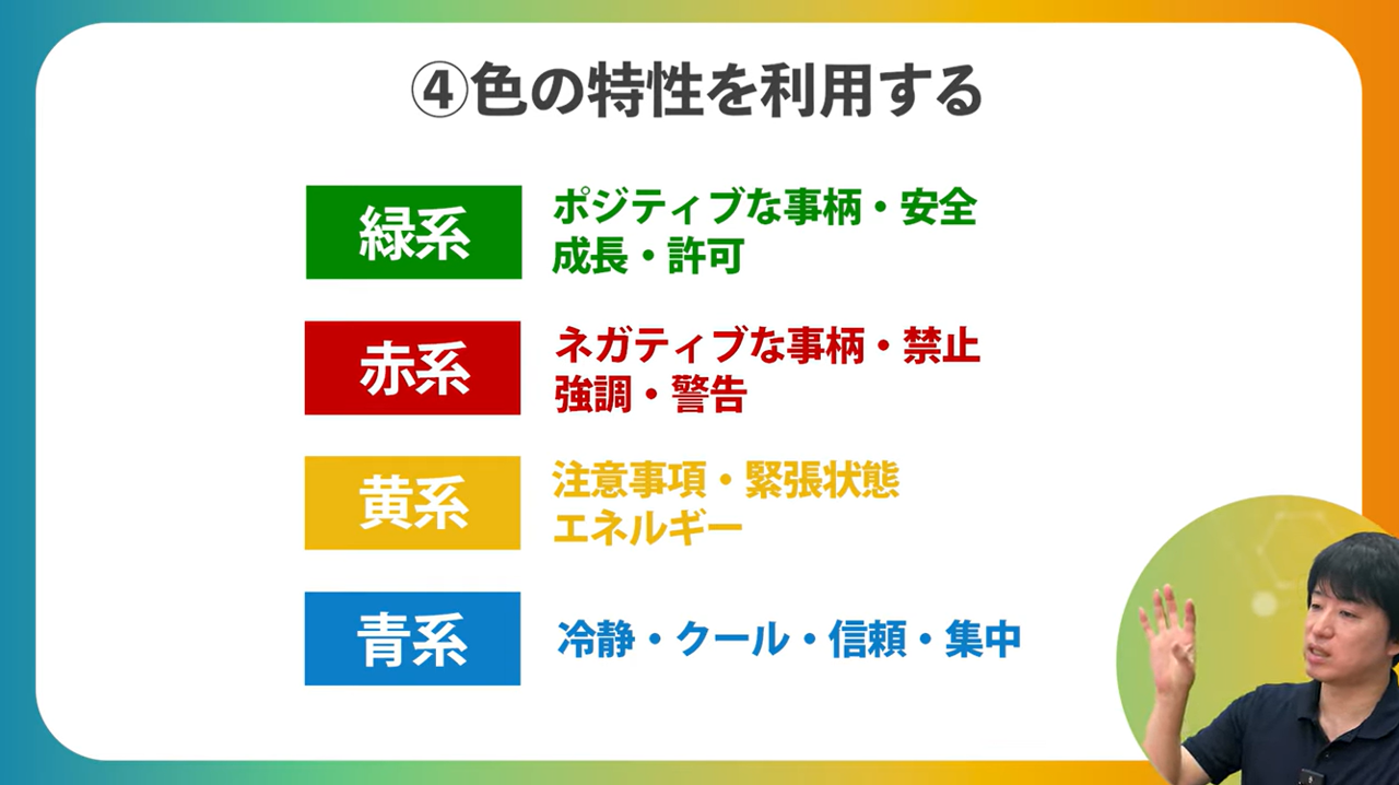 色の特性