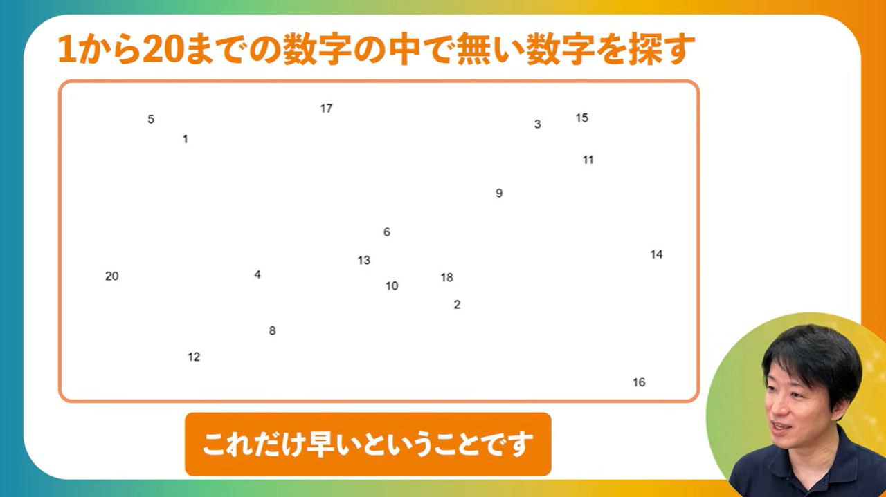 これだけはやい