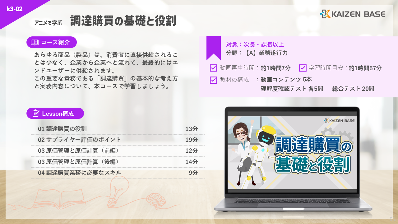 k3-02：アニメで学ぶ調達購買の基礎と役割