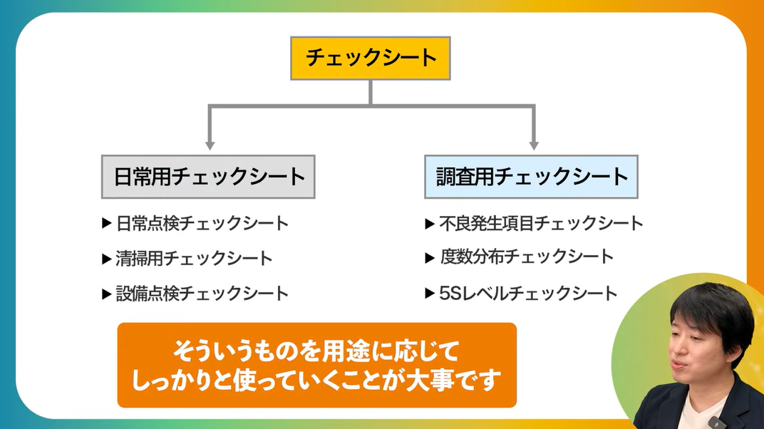チェックシートの種類