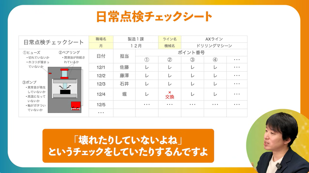 日常点検チェックシート