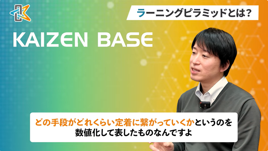 ラーニングピラミッド