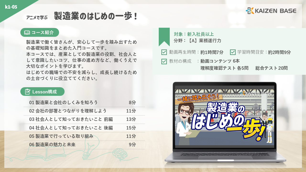 k1-05：アニメで学ぶ製造業のはじめの一歩！