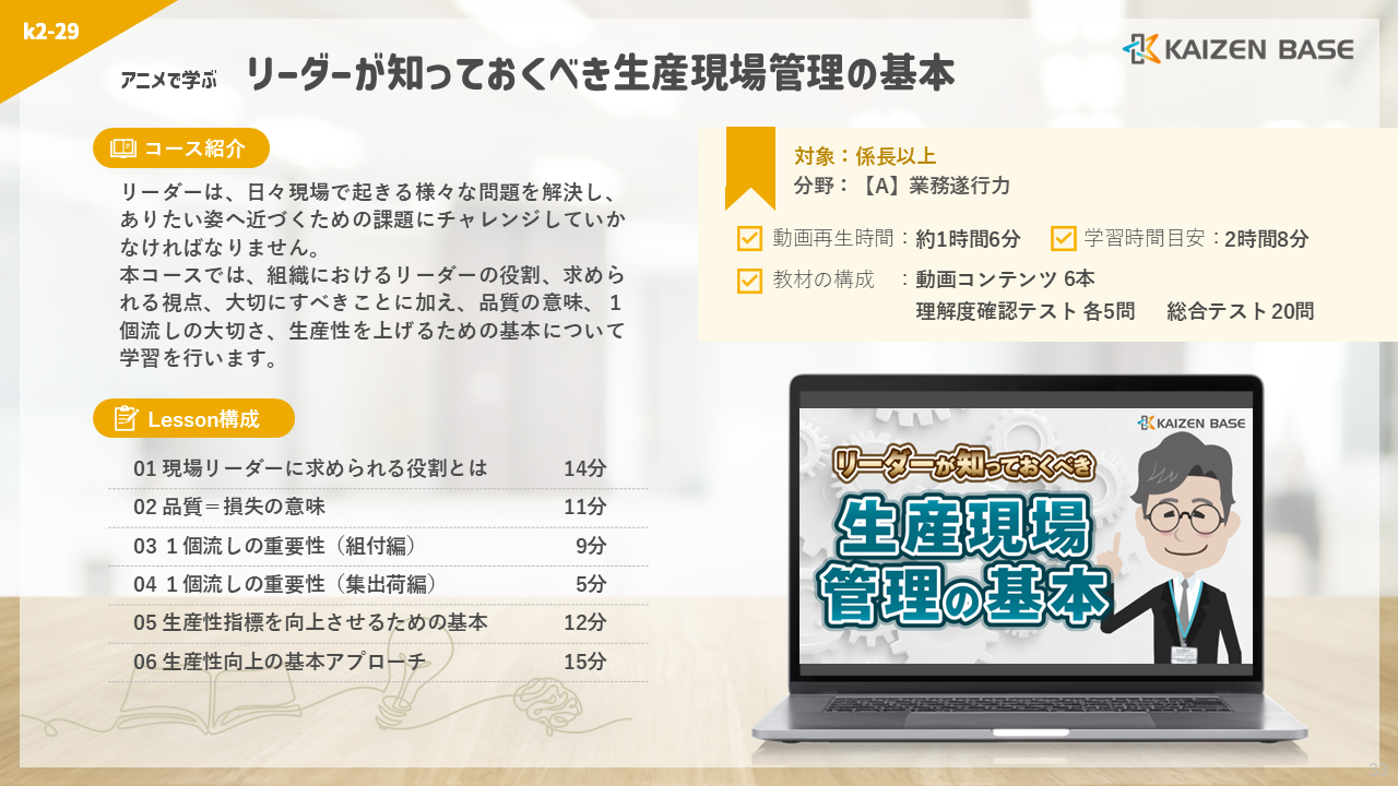 k2-29：アニメで学ぶリーダーが知っておくべき生産現場管理の基本